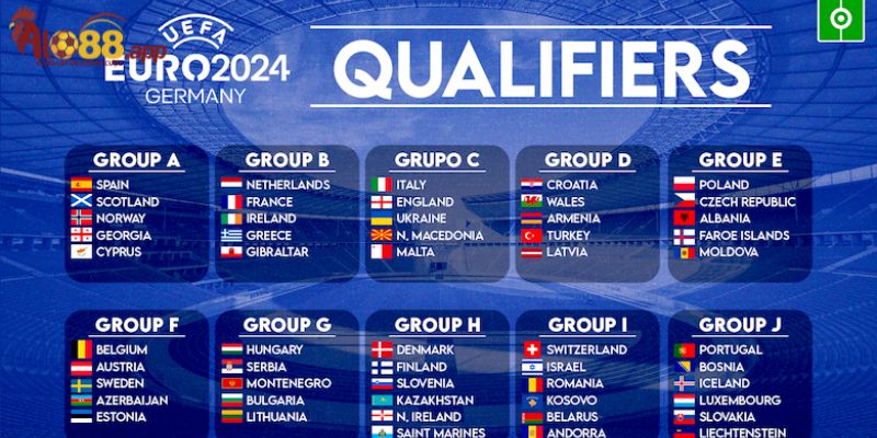 Lịch vòng loại Euro 2024 là giai đoạn sơ bộ để xác định đội tuyển tham gia